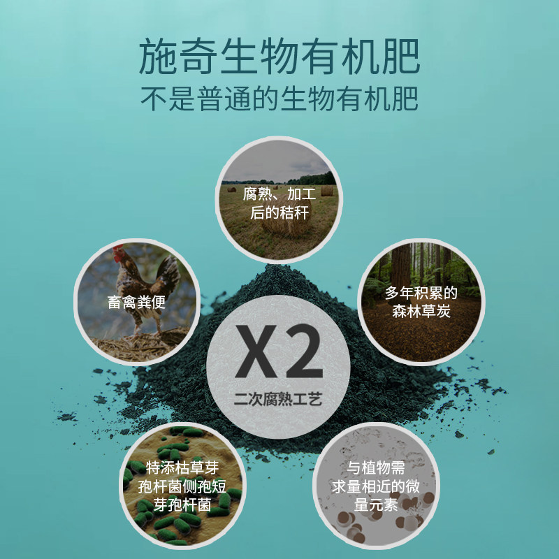 海蒂的花园施奇有机肥花肥土壤改良生物肥含微量元素家庭园艺肥料,鲜花速递/花卉仿真/绿植园艺,家庭园艺肥料,淘宝优惠券,粉丝福利购,淘宝优惠卷