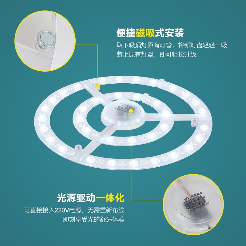 LED透镜光源模组灯芯改造替换客厅卧室吸顶灯盘家用超亮灯条节能