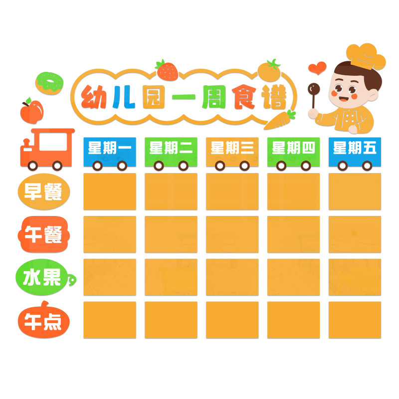 幼儿园午托管班每周食谱展示板小饭桌文化墙贴公告栏文化墙面布置,家居饰品,软装墙贴,淘宝优惠券,粉丝福利购,淘宝优惠卷