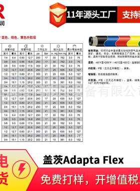 Adapta Flex黑色软管 Plant Master? 软管  ARPM C 级耐油等级