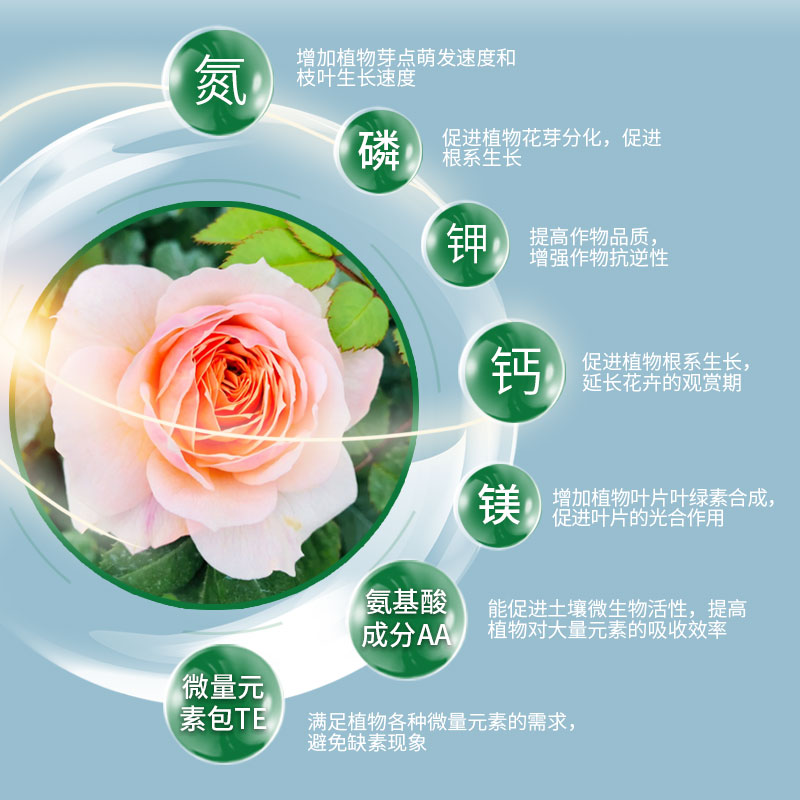 比利孚月季专用花肥水溶肥玫瑰爆花肥复合花卉绿植营养液通用肥料