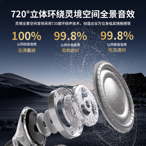 BLINBLIN蓝牙耳机Q108夹耳式耳机