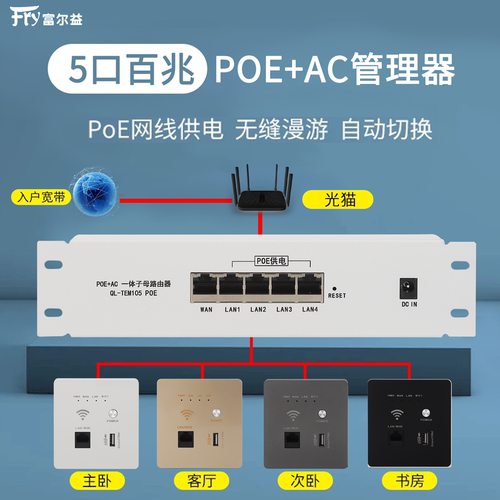百兆一体机全屋覆盖wifi富尔益
