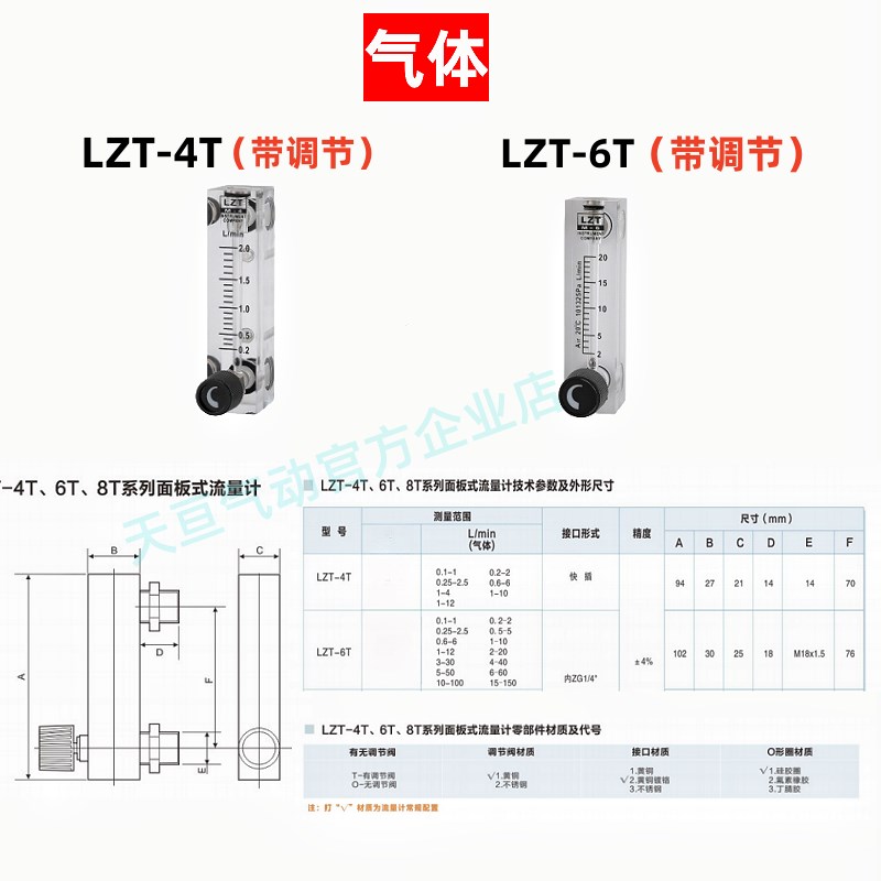 流量计LZT-M15T面板式LZT-4T6T浮子转子流量计水液体气体带调节管