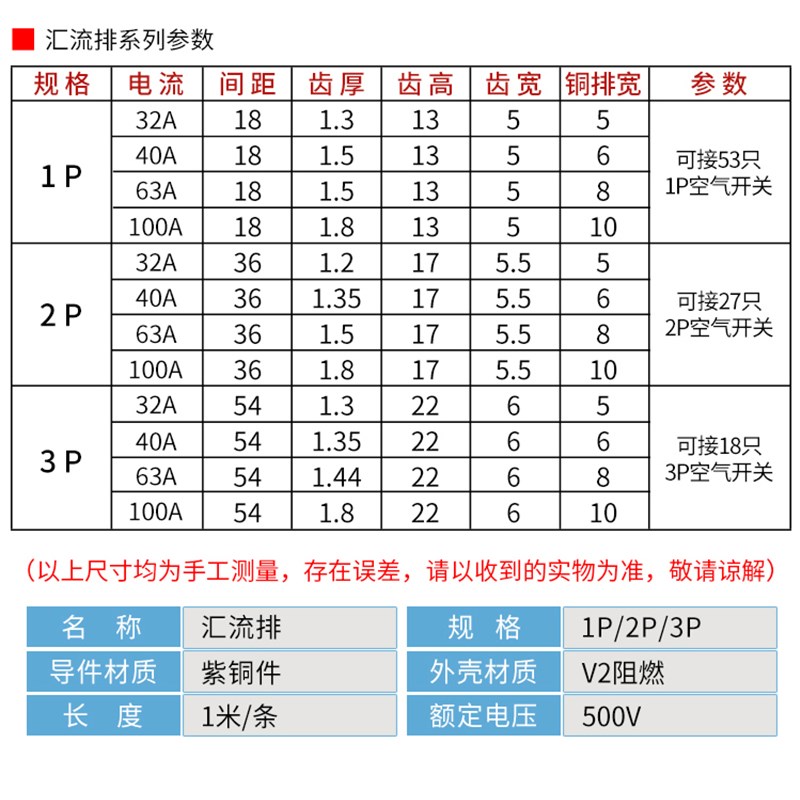 汇流排电气汇流排紫铜镀锡 36mm 间距空开接线排 配电箱断 路器连