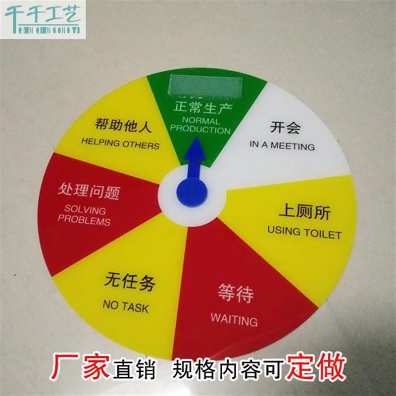 亚克力公司人员去向牌动态 员工去向牌工作安排标识牌 巡检会议牌