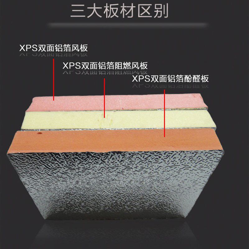 高密度铝箔隔热板中央空调风管保温板防火耐高温挤塑板屋顶隔热棉