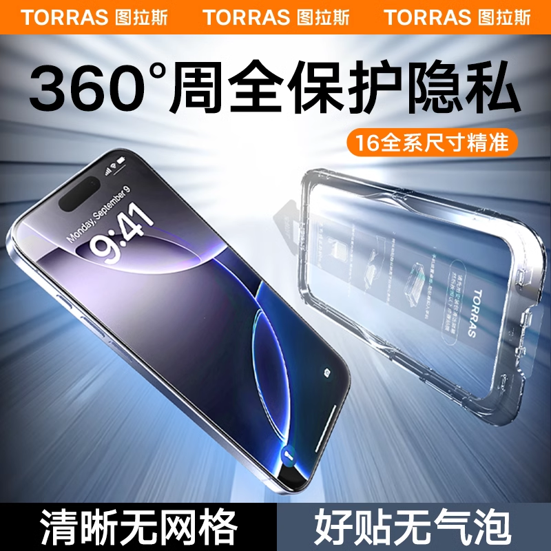 360°防窥