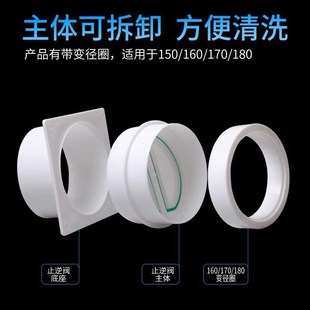 变径止回阀150/160/180mm排烟管通用抽油烟机墙壁止逆阀E型防烟宝