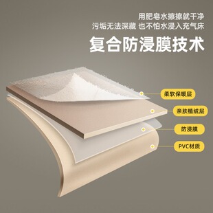 探险者充气床垫自动帐篷户外露营睡垫G打地铺便携双人家用冲气垫