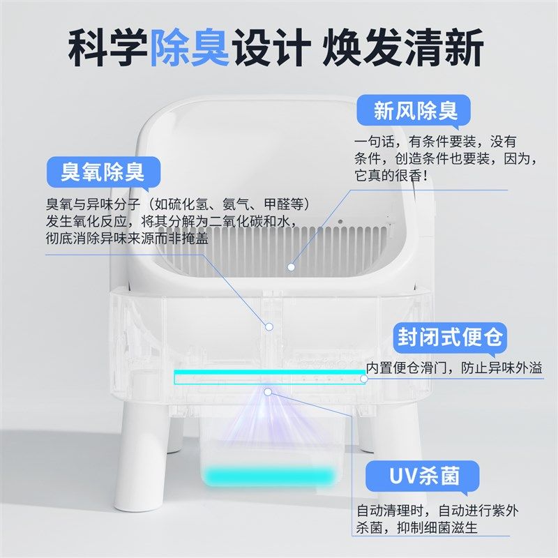 全自动智能猫砂盆猫厕所开放式矮脚猫缅因猫除臭超大号电动铲屎机,宠物/宠物食品及用品,智能猫砂盆,淘宝优惠券,粉丝福利购,淘宝优惠卷