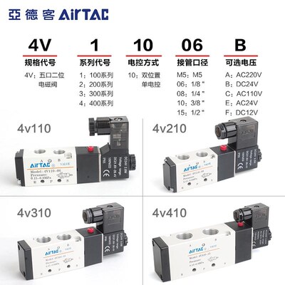 亚德客气动电磁阀h 4V21008 换向阀220V线圈控制阀24V电子气阀12
