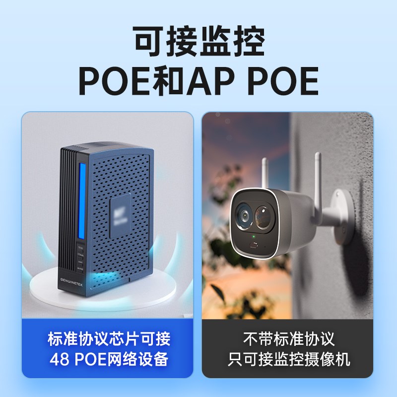 POE分离器一分二三四BT协议90W中继器级联宝延长大功率显示屏网关