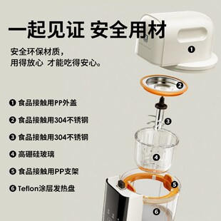 小白熊婴儿辅食机蒸煮一体多功能宝宝料理机米糊专用辅食打泥工具