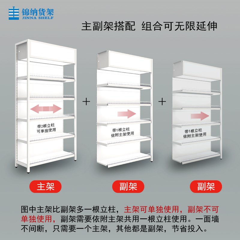 超市货架展示架带LED灯白色可调节四柱钢架文具零食架单面带灯箱