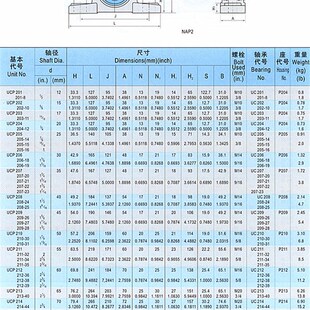 轴承座带轴立式带轴承UCP207 P208 P209 210 211 P212 P213 P214