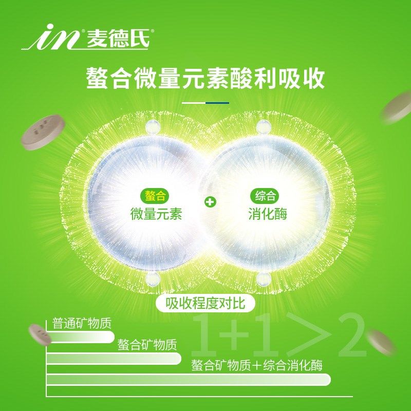 麦德氏狗狗羊乳钙片健骨补钙维生素片防异食癖食屎犬用微量元素片,宠物/宠物食品及用品,狗氨基酸/维生素/钙铁锌,淘宝优惠券,粉丝福利购,淘宝优惠卷