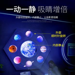 动静结合logo广告投影射灯文字图案定制门头店铺户外防水地面旋转