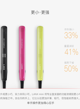 LANX直板夹女小型宿舍用学生小功率直发卷发棒两用迷你夹板男熨板