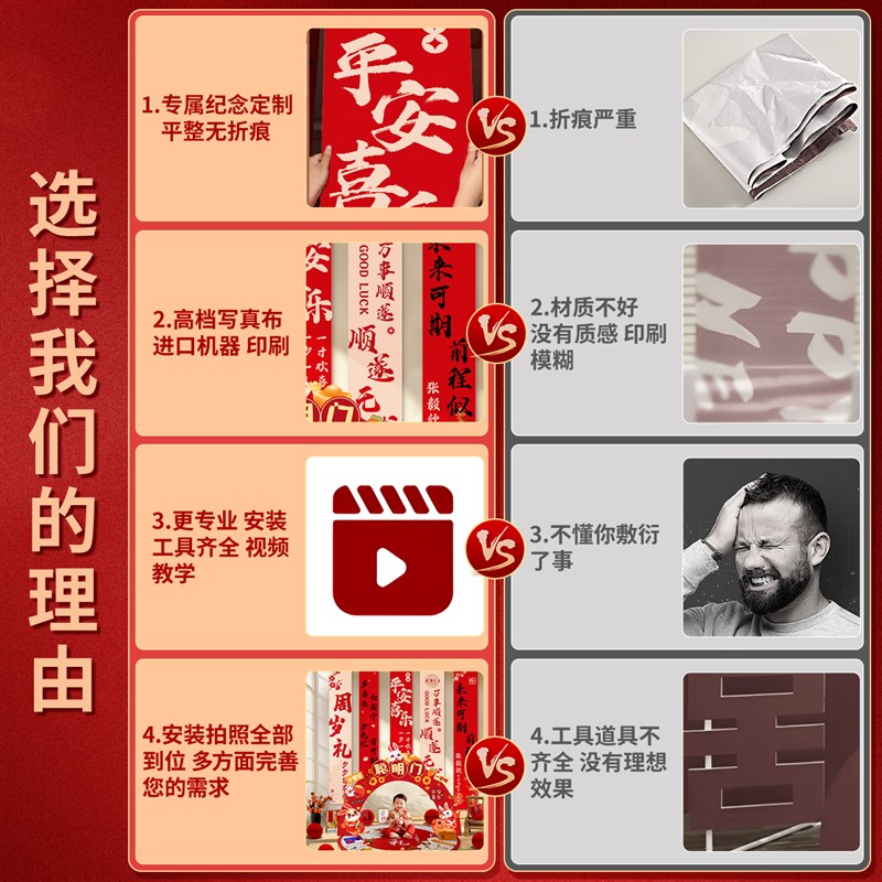 抓周用品一周岁生日布置装饰宝宝宴条幅场景氛围感挂布背景墙道具