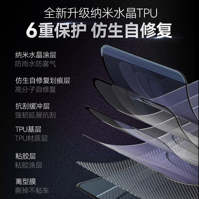 适用九号电动车机械师MMAX90 110P110 150隐形车衣贴纸贴膜改装件