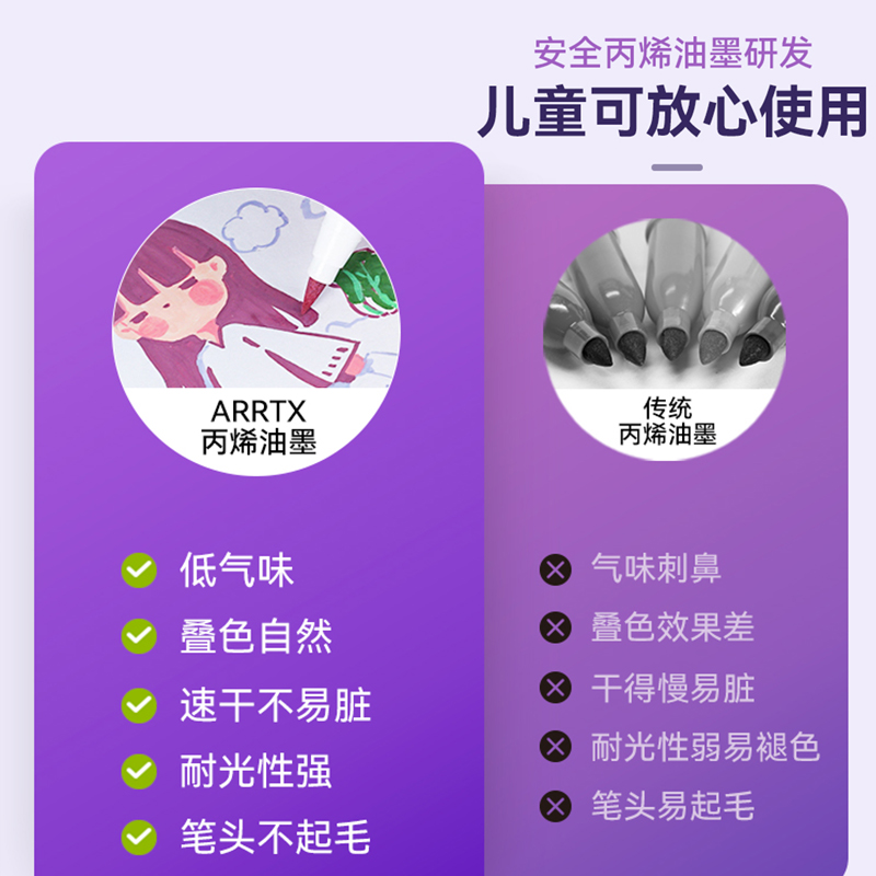 Arrtx阿泰诗丙烯马克笔套装30色绝绝紫防水软头DIY画鞋相册颜料笔