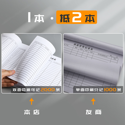 财务收支明细账记账本商品进货记录本表店铺商用营业进出账台账通