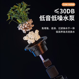 小鱼 鱼缸客厅小型生态过滤制氧一体机家用造景观赏鱼20U24年新款