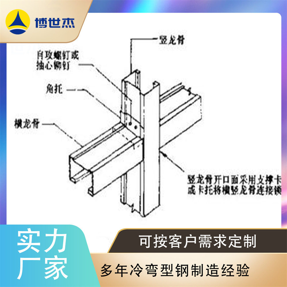 全自动轻钢龙骨机吊顶龙骨成型机异型冷弯设备