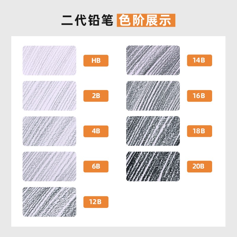 秀普2代炭墨合一6B哑光铅笔软碳笔素描铅笔特软炭笔美术生素描专