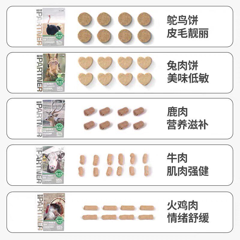 帕特猫咪冻干生骨肉成幼猫营养狗狗牛肉兔肉鹌鹑主食肉干宠物零食,宠物/宠物食品及用品,猫零食罐,淘宝优惠券,粉丝福利购,淘宝优惠卷