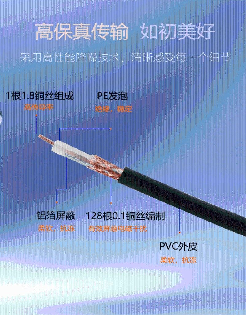 射频连接跳线50-5无线话筒麦天线延长线50欧姆放大器同轴馈线