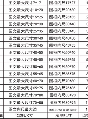 丝印网版制作印字制版网板丝网印刷模板定制网框油墨材料工具