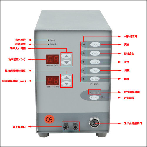 100A大功点焊机|碰焊机|半自动焊接机|氩气不锈钢碰焊机|氩弧焊