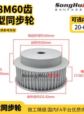 EBL21-S8M250-60-B-P-d20至65孔S8M60齿同步轮槽宽28S8M同步带轮