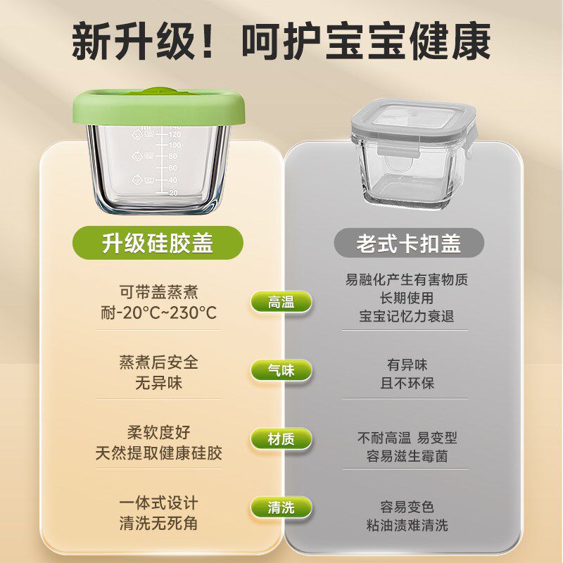 宝宝辅食盒玻璃保鲜储存可蒸蛋羹杯模工具婴儿餐具全套专用辅食碗