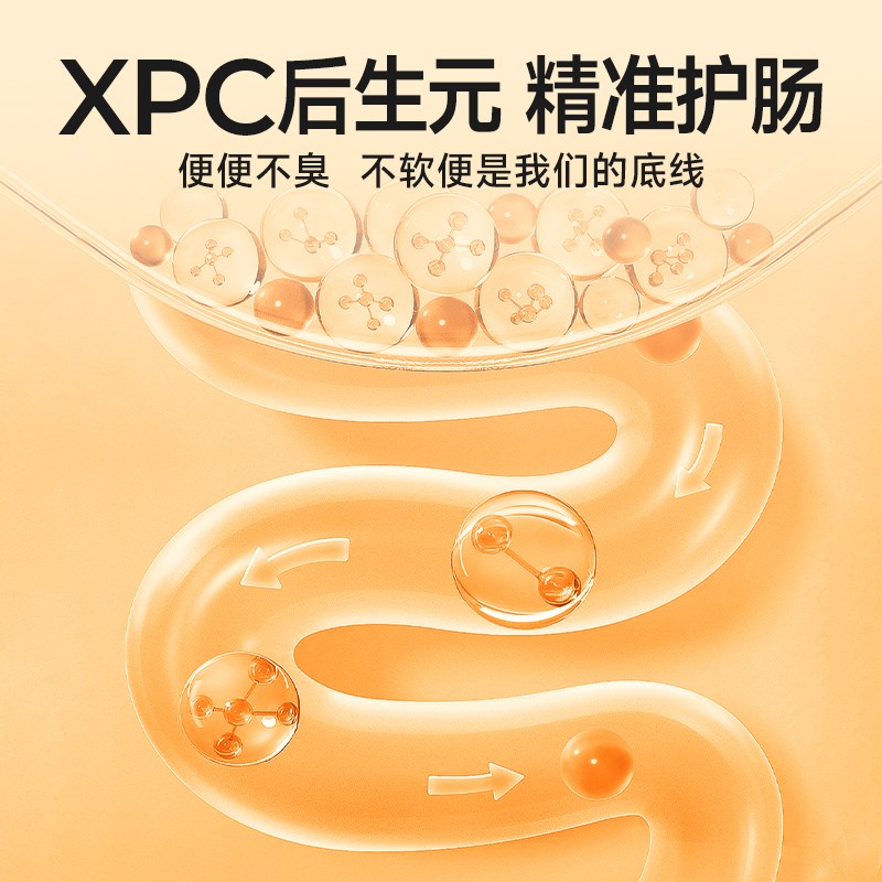 【限购1件】猫主义全价鸡肉增肥猫粮鲜肉成幼通用试吃装50g*2