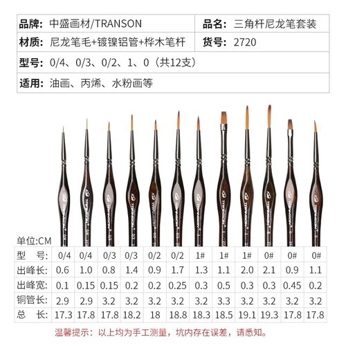 中盛画材尼龙水粉水彩颜料丙烯油画笔套装学生艺考多笔头扇形勾线