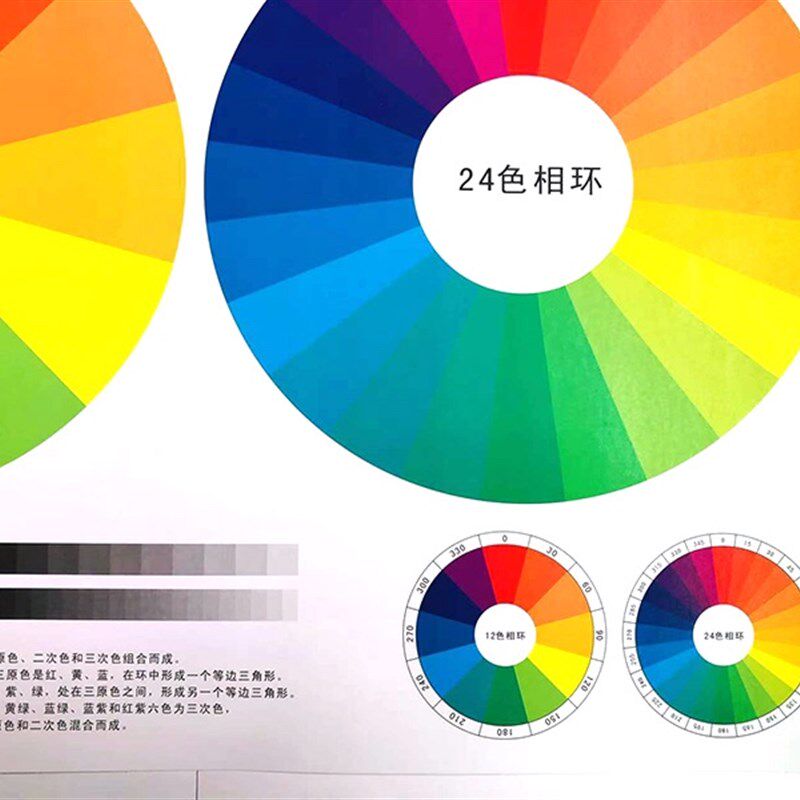 标准12色相环24色卡大色盘轮儿童认识色彩原理知识美术设计调配色