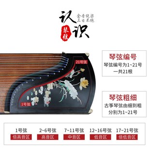 爱丽丝古筝琴弦 古筝弦1-5弦1-21号弦全套单根琴铉线古筝通用配件