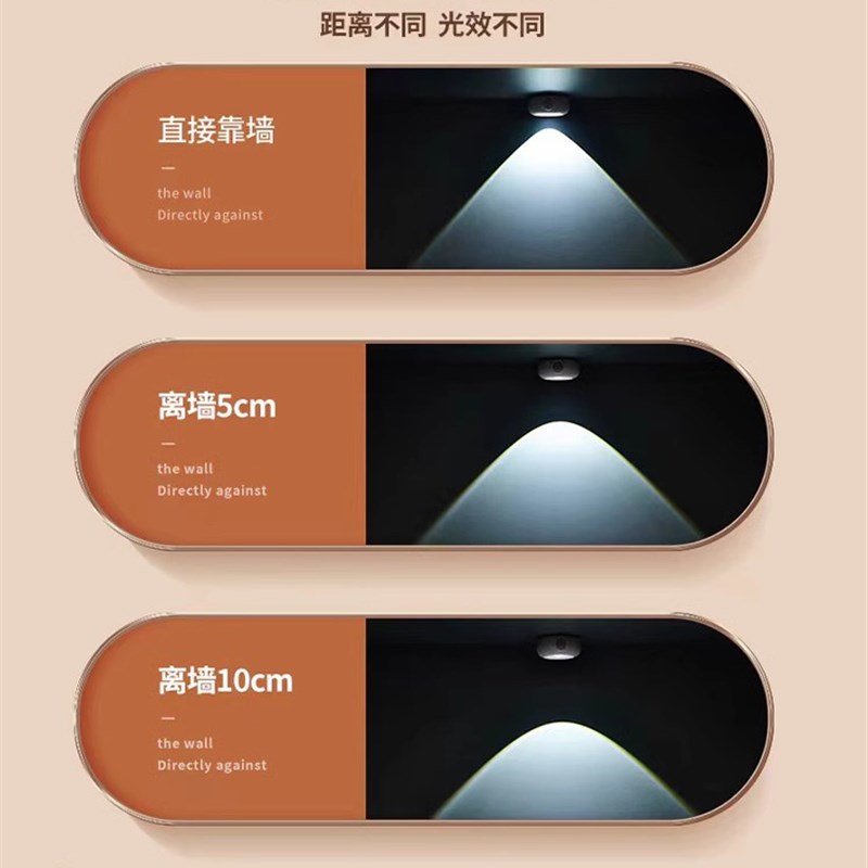 充电无线感应手办酒柜家用猫眼led磁吸氛围C位照明遥控射灯