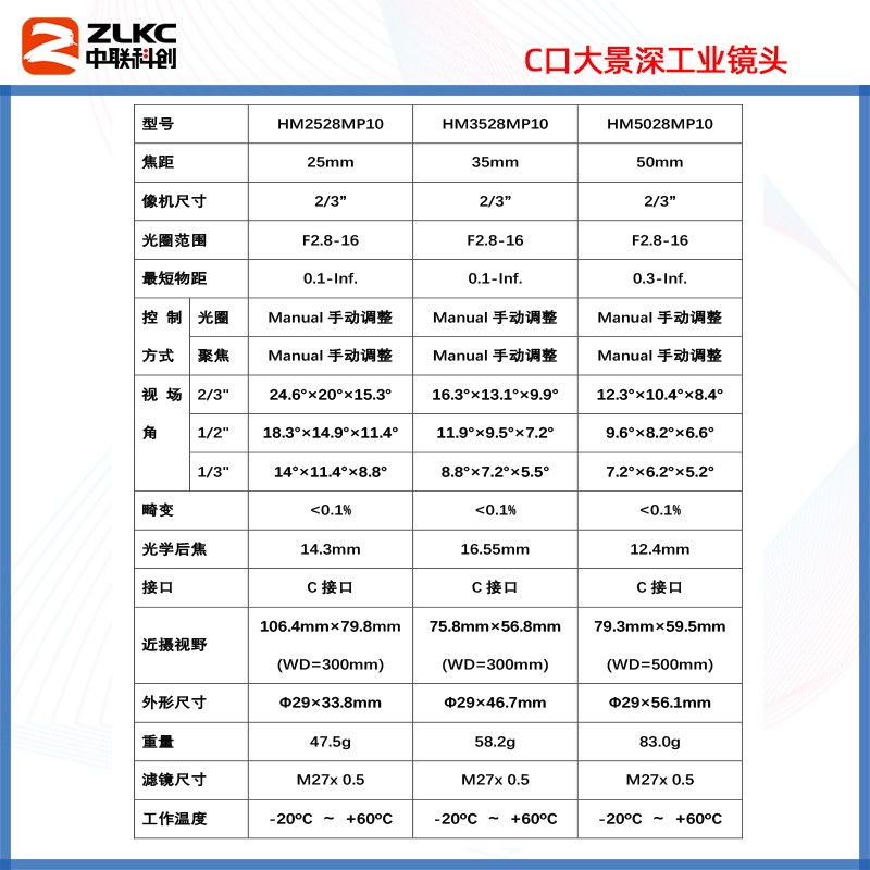 1000万工业镜头C口 焦距8mm12mm50mm低畸变千万像素 智能相机镜头