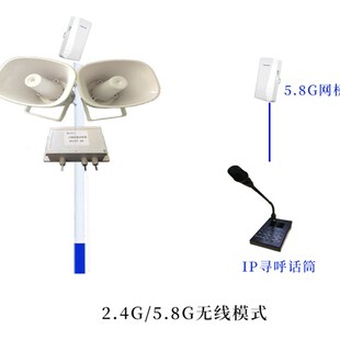 农村大喇叭号角100W功率室外防水IP网络传输5.8G无线广播隧道矿场