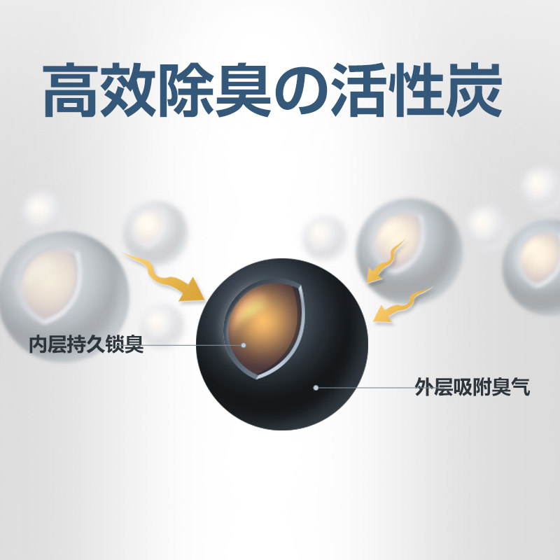 除臭猫砂 活性炭豆腐猫砂6L/包 无尘结团可冲厕所 猫沙豆腐砂包邮