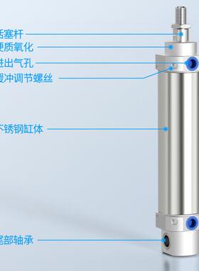 机械手注塑机回旋汽缸摆动旋转MAC气缸不锈钢带缓冲40*75磁性CA