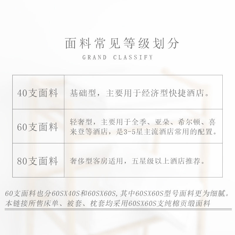 星级酒店民宿专用床单被套枕套纯白色床上用品布草宾馆纯棉四件套,床上用品,其它,淘宝优惠券,粉丝福利购,淘宝优惠卷