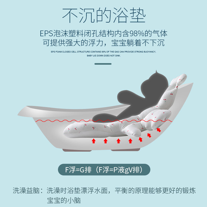 新生婴儿洗澡神器宝宝浴床悬浮垫可坐躺通用防滑垫浴盆托网兜海绵