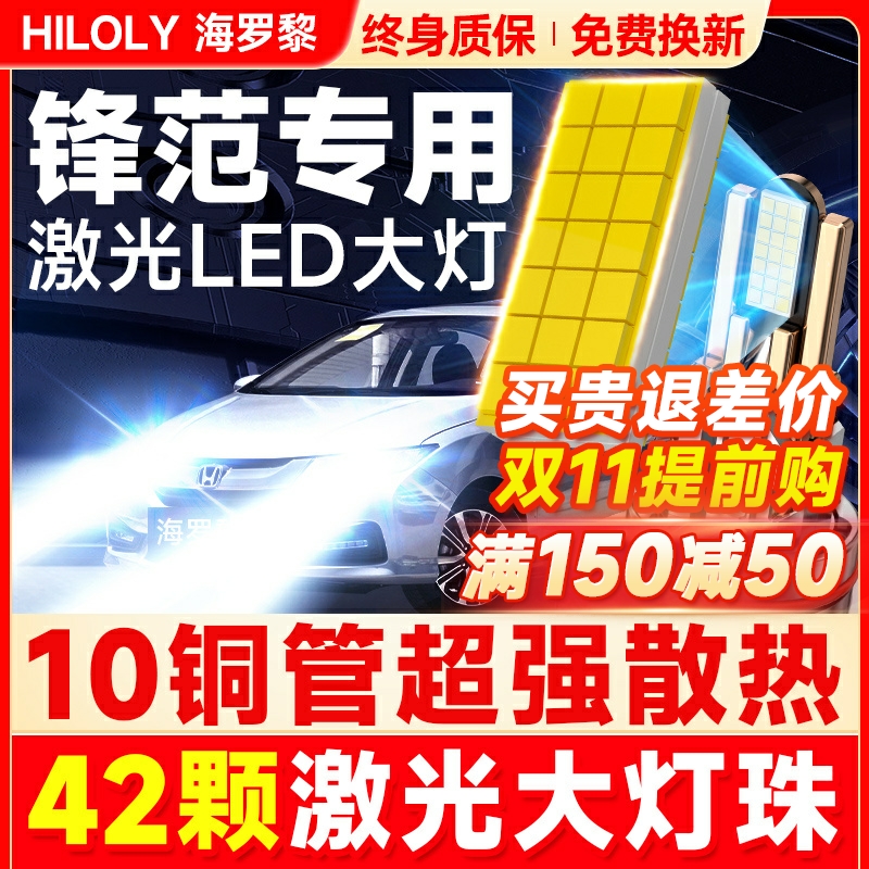 适用15-19款本田经典锋范led大灯远光近光一体改装激光透镜车灯泡