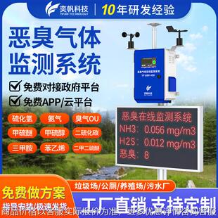 垃圾站臭气检测仪恶臭浓度报警器硫化氢氨气养殖场臭味在线监测仪
