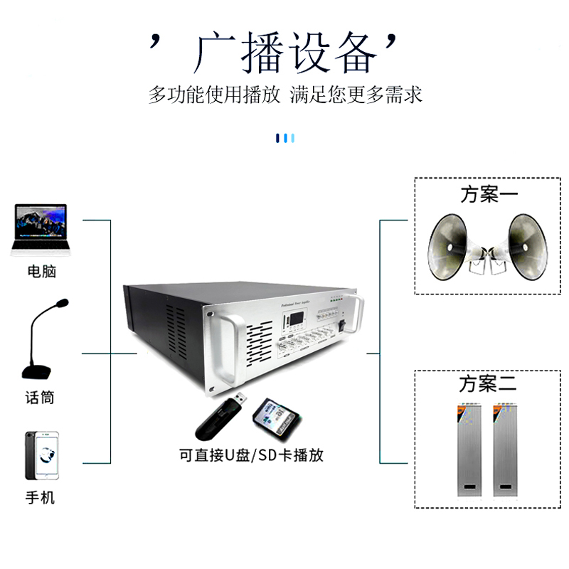 农村广播扩音机高音大喇叭户外定压功放器合并式1000W2000W 1500W